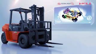 Heli Diesel Forklift | Central Group