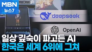 운전·쇼핑 일상 깊숙이 파고든 AI…5년 뒤 2,000조 시장 한국은 '2군' [MBN 뉴스7]