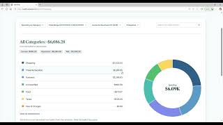 Master Your Finances with eMoney Spend Analysis Tool