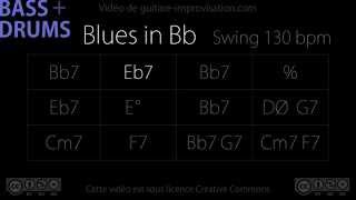 Blues in Bb (130 bpm) Bass/Drums : Backing Track