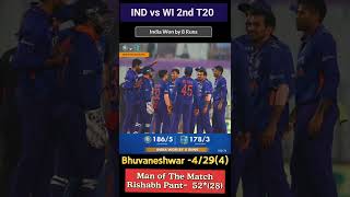 India vs West Indies 2nd T20 Highlights 🔥#indvswi #rishabhpant #prokabaddi #trending #t20 #Indiawin