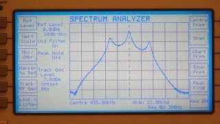 IFR Aeroflex 2945 A Marconi - Spectrum Analyzer - Pomiar selektywności odbiornika