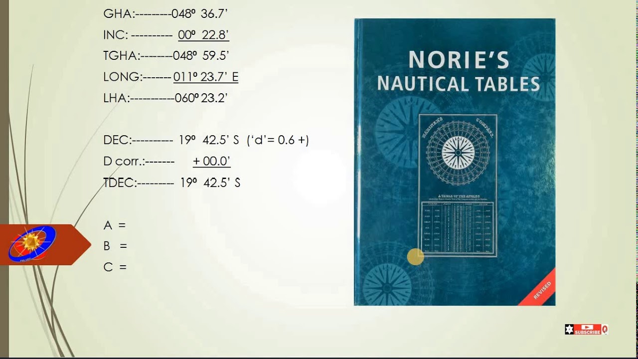 Compass Error Calculation Part 1 #polarisseaman 02 - YouTube