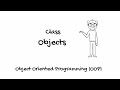 What are Classes and Objects | Object oriented Programming Basics