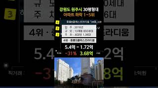 원주시 아파트 44% 폭락 TOP5. 강원도 4월 순위 매매 실거래가 시세 조회 분양가 가격 #원주반곡아이파크 #급매