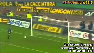 1994-1995 Uefa Cup: Juventus FC All Goals (Road to the Final)