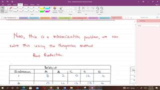 Maximization Assignment Problems (Lesson 17)