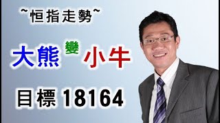 【港股走勢】恒指 | 大熊變小牛 | 上升目標 18164 － 羅振邦博士投資課程@智才投資學會