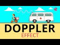 What is Doppler Effect | Sound Waves | Extraclass.com