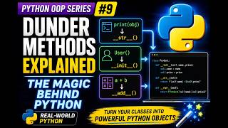 Dunder Methods Explained in Python | Python OOP Series #9