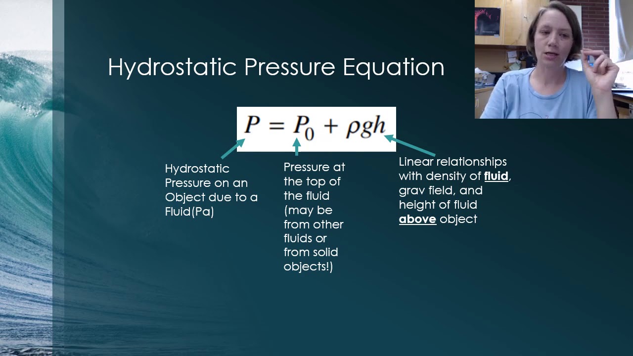 Hydrostatic Pressure At Josephine Blumberg Blog