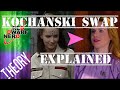 Kristine Kochanski Swap Explained | Theory | Red Dwarf Nerd