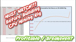 Is CPU Mining Raptoreum Profitable? MUST WATCH!