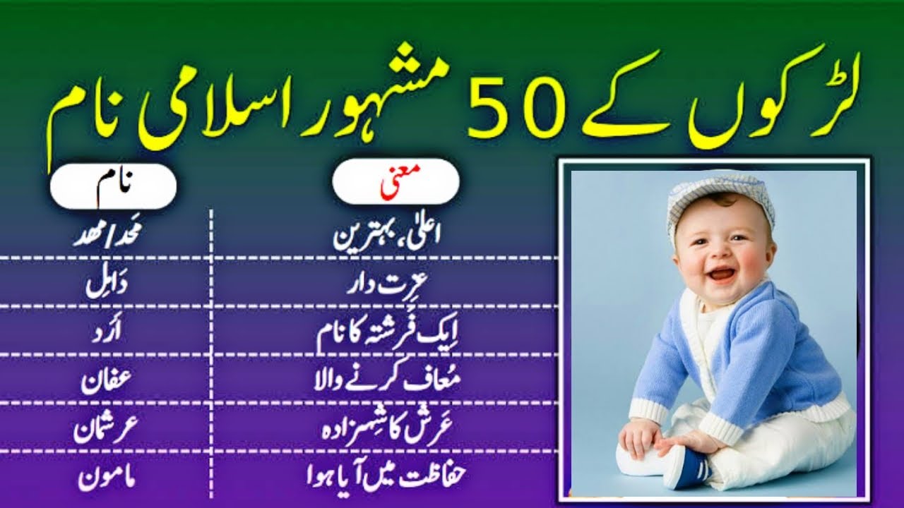 1000 Islamic Baby Boy Names In Urdu With Meanings 53 Off