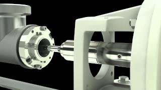 HyCare™ Progressive Cavity Pump (13HY12)