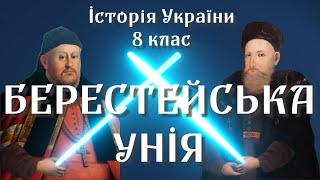 Берестейська унія