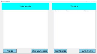 Compiler Design Project in Python Tkinter Library | Overview And Details