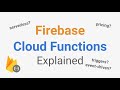 Firebase Cloud Functions Explained for beginners [intro, examples, pricing]