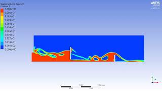 ANSYS FLUENT - Flow under sluice and over weir (CFD)