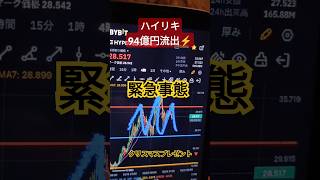 【ハイリキ緊急事態】94億円相当USDC流出‼️ #bitcoin #btc #crypto #hype #hyperliquid #ビットコイン #仮想通貨 #暗号資産 #投資 #shorts