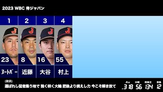 【世界一】2023年WBC侍ジャパン1-9応援歌【西武ドーム風】