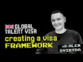 UK Global Talent Visa: How to Start