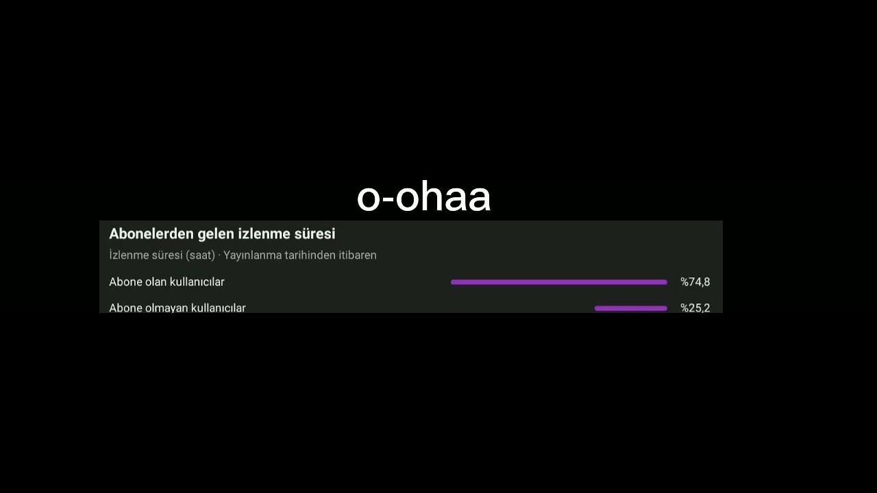 рќђёрќђўрќђљрќђљрќђљрќђљ Youtube