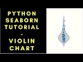 How to create Python Seaborn Violin Chart