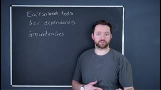 Dependencies, Wheels, and Lock Files Explained - Python Packages