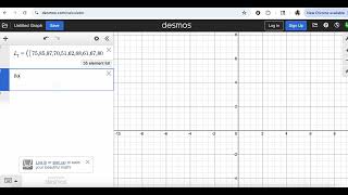 Creating a Box and Whisker Plot Using Technology | Google Sheets and Desmos Tutorial