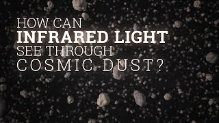 How Can Infrared Light See Through Cosmic Dust?