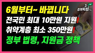 [6월부터~바뀝니다!! 전국민 최대 10만원 지원! 취약계층 최소 350만원!! 정부 법령, 지원금 정책!!]#3.1경제독립tv