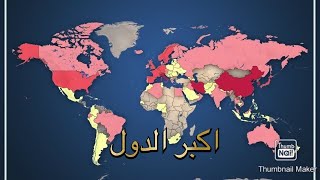 اكبر دول في العالم من ناحية المساحة|🗺|عبدالعزيز النعيم|Top 6