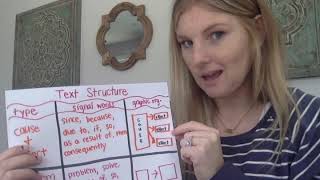 Text Structure Minilesson (Wednesday, April 15th)