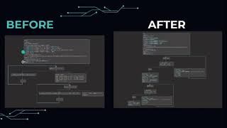 Obfusca - Application software to obfuscate the object file using Low Level Virtual Machine (LLVM)