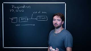 API Pagination - Offset and Cursor Pagination Explained - Backend Engineering