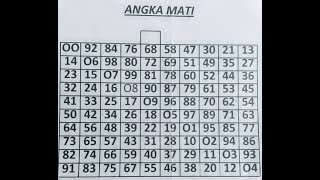 Angka Jitu 99 Sgp
, Mxtube Net Tabel Pasangan Angka Mp4 3gp Video Mp3 Download Unlimited Videos Download