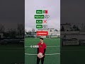 zgadnij zawodnika ⚽️🤔💬 football pilkanozna piłkanożna footballchallenge polishfootball