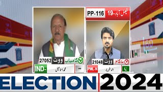 Final Result: | PP-116 IND Muhammad Ismail | General Election 2024 | Dunya News