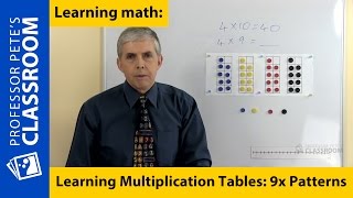 Learning Multiplication Tables: 9x Patterns