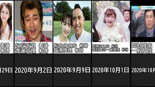 結婚した芸能人・有名人　星野源　ガッキー　石原さとみ【2020〜2021年】