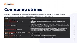 Comparing Strings Java | CodeGym University Course