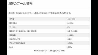 529エポック (2024/12/21 ~ 2024/12/26) の報酬結果報告