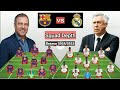 Squad Depth Barcelona vs Real Madrid Season 2024/2025