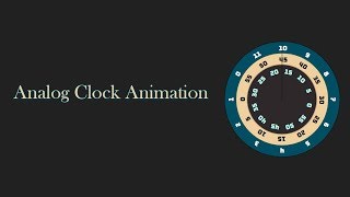 Analog Clock Animation using HTML, CSS, and Javascript - #frontendfunn