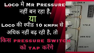 5 Important Pressure Switch in 3 Phase Loco