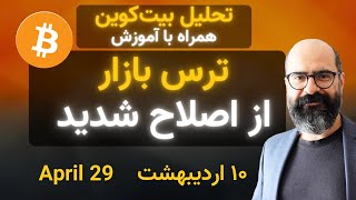 تحلیل بیت‌کوین امروز: ترس بازار از یک اصلاح شدید