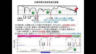 生物進化第8回まとめＶＯＤ仮想対面 edit