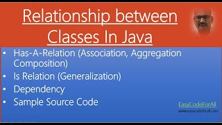 Association,Aggregation,Composition, Dependency,Generalization, Relationship between classes in Java