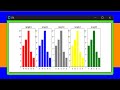How to Embed Graphs in CustomTkinter | Python GUI + Matplotlib